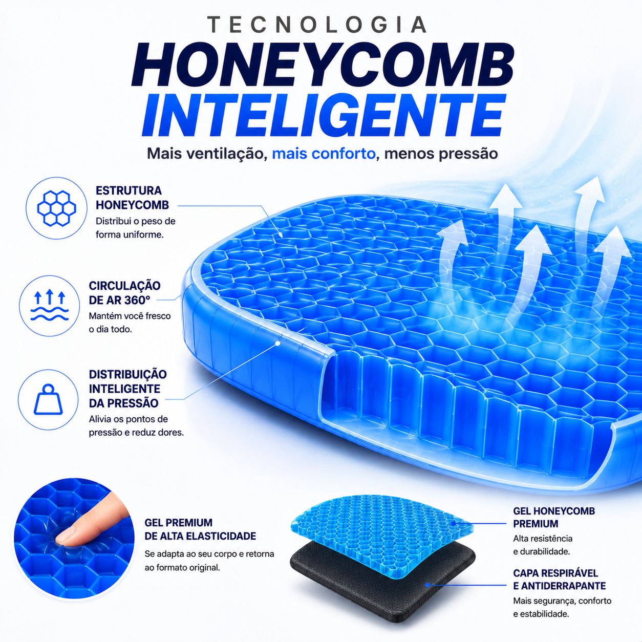 Almofada Ergonômica em Gel